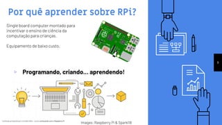Conteúdo produzido por Eronides Neto - Curso começando com o Raspberry PiConteúdo produzido por Eronides Neto - Curso começando com o Raspberry Pi
Por quê aprender sobre RPi?
▹ Programando, criando… aprendendo!
9
Single board computer montado para
incentivar o ensino de ciência da
computação para crianças.
Equipamento de baixo custo.
Images: Raspberry Pi & Sparkl18
 
