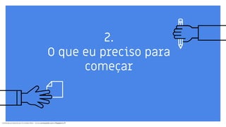 Conteúdo produzido por Eronides Neto - Curso começando com o Raspberry PiConteúdo produzido por Eronides Neto - Curso começando com o Raspberry Pi
2.
O que eu preciso para
começar
 