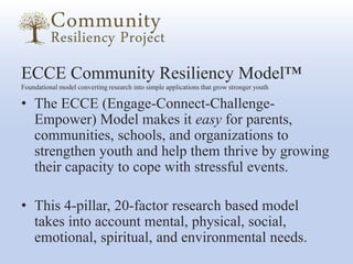 Community Resilience Model.pdf Community Resiliency Project - In a Nutshell! | PPTX