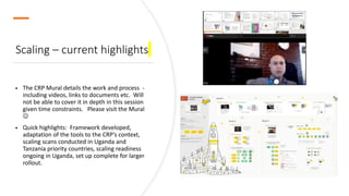 Capacity development and scaling for the Livestock CRP: Past, present and future