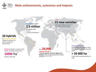 From genebanks to farmer’s fields: Forage breeding and selection to improve livelihoods