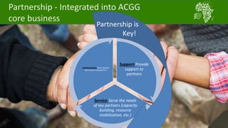 Village poultry: Transforming a sub-sector from family hobby to family business 