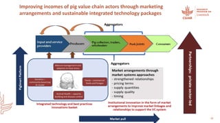Integrating flagships and outcomes at country level