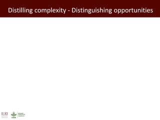 Developing a Livestock Agri-Food Systems Research Program for the CGIAR: Background and guiding questions for face to face consultations