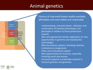 Developing a Livestock Agri-Food Systems Research Program for the CGIAR: Background and guiding questions for face to face consultations