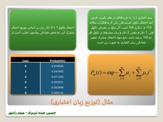 ‫مثال‬(‌‫ی‬‫اعتبار‬ ‫یان‬‫ز‬ ‫یع‬‫ز‬‫تو‬)
‫وقوع‬ ‫احتمال‬1‫تا‬5‫احتمال‬ ‫توزیع‬ ‫اساس‬ ‫بر‬ ‫زیان‬ ‫دار‬
‫اس‬ ‫عبارت‬ ‫پوآسون‬ ‫تصادفی‬ ‫متغیر‬ ‫دو‬ ‫این‬ ‫مشترک‬‫از‬ ‫ت‬:
‫اعتباری‬ ‫سبد‬I‫بریرید‬ ‫نظر‬ ‫در‬ ‫بدهکار‬ ‫دو‬ ‫با‬ ‫را‬.‫فرض‬
‫س‬ ‫بدهکاران‬ ‫از‬ ‫یکی‬ ‫غیرشرطی‬ ‫نکول‬ ‫احتمال‬ ‫کنید‬‫اانه‬
5%‫دیرری‬ ‫و‬ ،8%‫است‬.‫نکول‬ ‫معرض‬ ‫در‬ ‫مبلغ‬ ‫اگر‬
‫اولی‬1‫دومی‬ ‫و‬ ‫دار‬2‫هر‬ ‫نکول‬ ‫بر‬ ‫مشروط‬ ‫زیان‬ ‫و‬ ‫دار‬
‫دو‬100‫متغ‬ ‫مشترک‬ ‫احتمال‬ ‫مولد‬ ‫تابع‬ ،‫باشد‬ ‫درصد‬‫یر‬
‫است‬ ‫زیر‬ ‫صورت‬ ‫به‬ ‫اعتباری‬ ‫زیان‬ ‫تصادفی‬:
jv
m
j
j
m
j
jm ttP  

11
exp)( 
Loss Probability
0 0.878095
1 0.043905
2 0.071345
3 0.003531
4 0.002898
5 0.000142
 