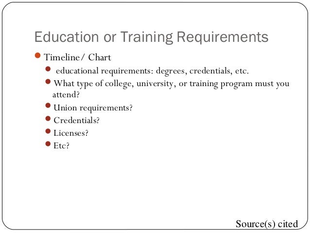 career powerpoint project