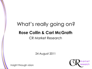 What’s really going on?
       Rose Collin & Carl McGrath
                 CR Market Research



                         24 August 2011



Insight through vision
 