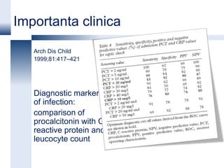 Importanta clinica
   Arch Dis Child
   1999;81:417–421




   Diagnostic markers
   of infection:
   comparison of
   procalcitonin with C
   reactive protein and
   leucocyte count
 
