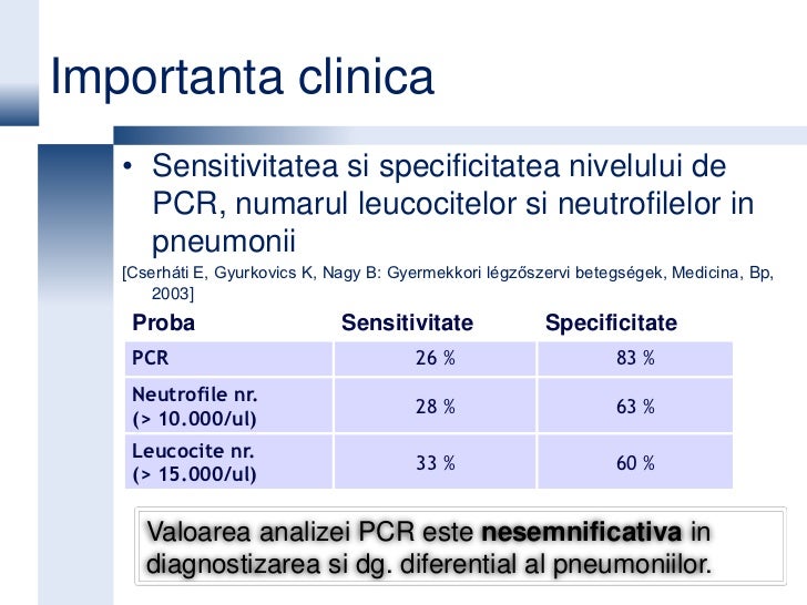 Proteina C Reattiva Quali Sono I Valori Nella Norma