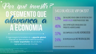DOS PRODUTORES RURAIS DISSERAM QUEJÁ
FECHARAMNEGÓCIOSBASEADOS NAS INFORMAÇÕES
DO CANAL RURAL
57%
46%
TODOSOSPRODUTORESDEMILHOQUEESTÃONOMATOGROSSO
ASSISTEMAOCANALRURAL
Referência: 7a Pesquisa Hábitos do Produtor Rural ABMRA – FNP/Informa – Ano 2017.
Base absoluta da pesquisa: 2835 (100%)
Base ponderada – Afirmaram que assistem TV especializada: 1542 (54%)
Base ponderada – Que tem como principal atividade a cultura de milho e que afirmaram que assistiram Canal Rural de Seg. a Sex. nos últimos 30 dias: 250 (82,38%)
Fonte: Canal Rural | Elaboração: Wedekin Consultores (Base agricultores: 733)0
Fonte: Site da Agricultura, Pecuária e Abastecimento
DOS PRODUTORES BUSCAM INFORMAÇÃO EM FEIRASE
EVENTOS
DOS PRODUTORES DE SOJA QUEESTÃO NO MATO
GROSSO ASSISTEM CANAL RURAL88%
540,3bilhõesdevbpem2017
em valores reais acima do obtido em 2016*.
maiorvalor registrado desde1989.
1,3%
*Valorobtido em 2016 foi de R$533,1bilhões.
46%
37%
Das exportações brasileiras são
produtos agropecuários
Dos empregos estão no agronegócio
24% De representação no pibbrasileiro
 