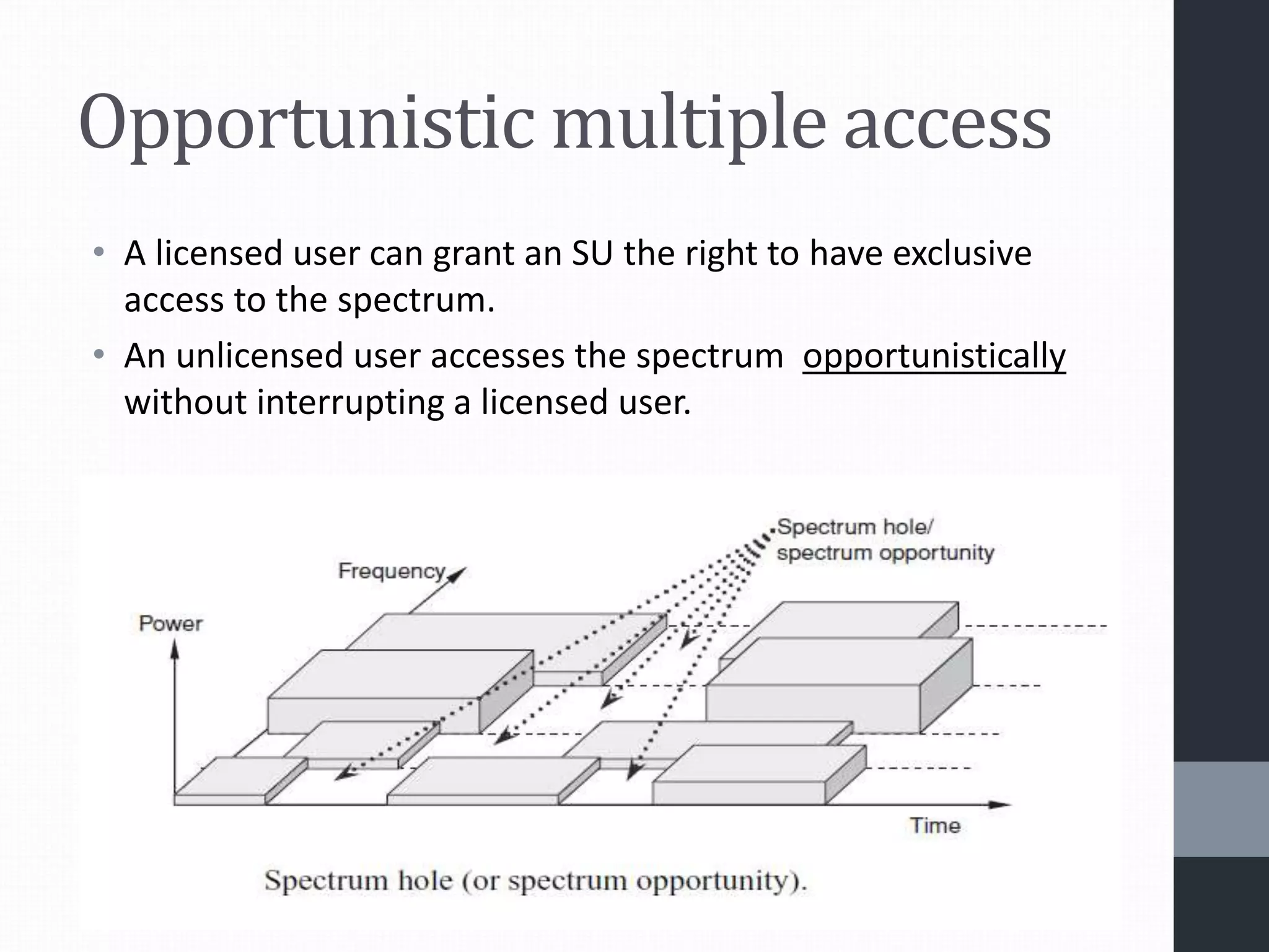 Opportunistic multiple access
• A licensed user can grant an SU the right to have exclusive
access to the spectrum.
• An unlicensed user accesses the spectrum opportunistically
without interrupting a licensed user.
 