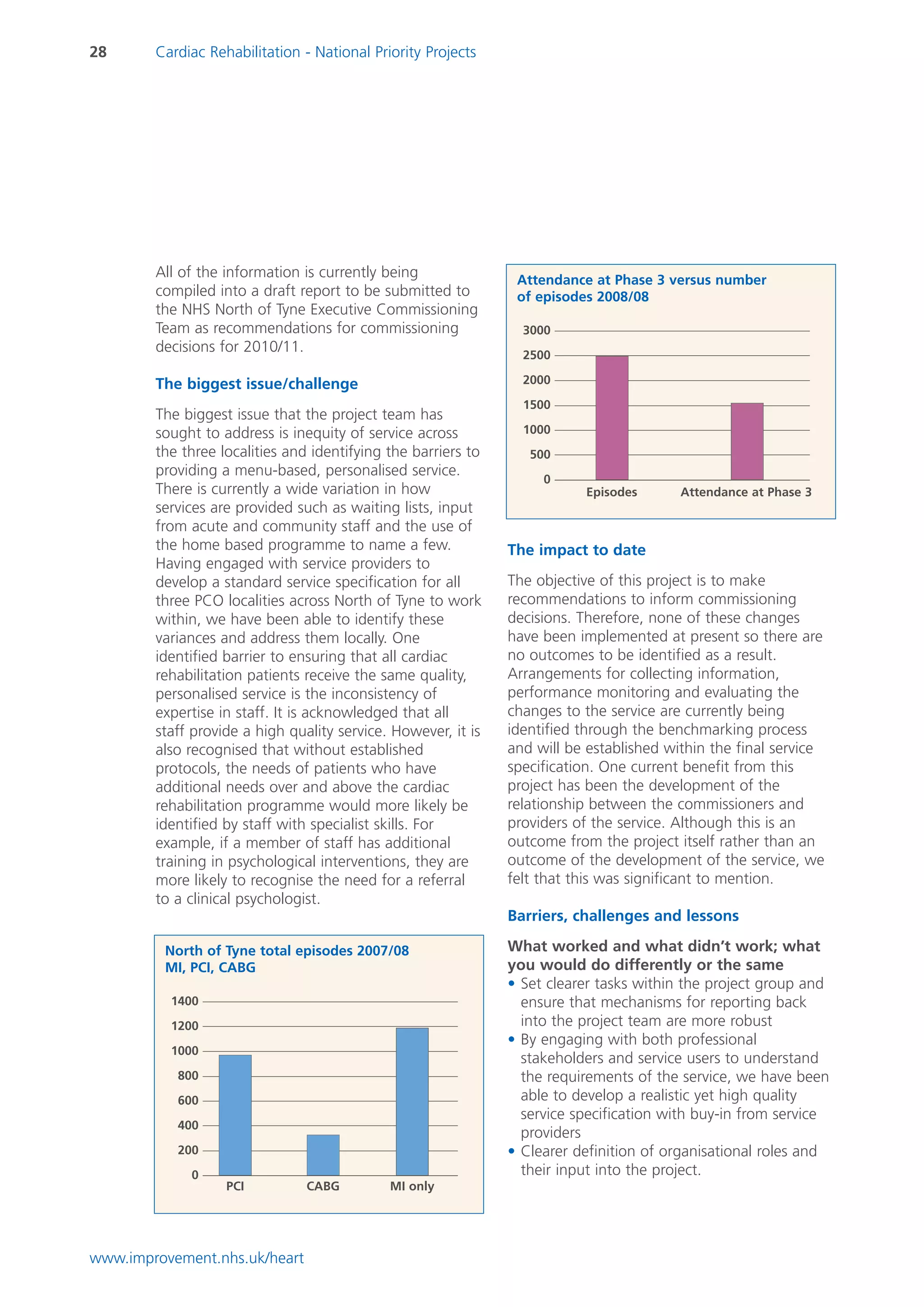 28      Cardiac Rehabilitation - National Priority Projects




        All of the information is currently being               Attendance at Phase 3 versus number
        compiled into a draft report to be submitted to         of episodes 2008/08
        the NHS North of Tyne Executive Commissioning
        Team as recommendations for commissioning                3000
        decisions for 2010/11.                                   2500

        The biggest issue/challenge                              2000

                                                                 1500
        The biggest issue that the project team has
        sought to address is inequity of service across          1000
        the three localities and identifying the barriers to      500
        providing a menu-based, personalised service.
                                                                    0
        There is currently a wide variation in how                        Episodes       Attendance at Phase 3
        services are provided such as waiting lists, input
        from acute and community staff and the use of
        the home based programme to name a few.                The impact to date
        Having engaged with service providers to
        develop a standard service specification for all       The objective of this project is to make
        three PCO localities across North of Tyne to work      recommendations to inform commissioning
        within, we have been able to identify these            decisions. Therefore, none of these changes
        variances and address them locally. One                have been implemented at present so there are
        identified barrier to ensuring that all cardiac        no outcomes to be identified as a result.
        rehabilitation patients receive the same quality,      Arrangements for collecting information,
        personalised service is the inconsistency of           performance monitoring and evaluating the
        expertise in staff. It is acknowledged that all        changes to the service are currently being
        staff provide a high quality service. However, it is   identified through the benchmarking process
        also recognised that without established               and will be established within the final service
        protocols, the needs of patients who have              specification. One current benefit from this
        additional needs over and above the cardiac            project has been the development of the
        rehabilitation programme would more likely be          relationship between the commissioners and
        identified by staff with specialist skills. For        providers of the service. Although this is an
        example, if a member of staff has additional           outcome from the project itself rather than an
        training in psychological interventions, they are      outcome of the development of the service, we
        more likely to recognise the need for a referral       felt that this was significant to mention.
        to a clinical psychologist.
                                                               Barriers, challenges and lessons

         North of Tyne total episodes 2007/08                  What worked and what didn’t work; what
         MI, PCI, CABG                                         you would do differently or the same
                                                               • Set clearer tasks within the project group and
          1400                                                   ensure that mechanisms for reporting back
          1200                                                   into the project team are more robust
                                                               • By engaging with both professional
          1000
                                                                 stakeholders and service users to understand
           800                                                   the requirements of the service, we have been
           600                                                   able to develop a realistic yet high quality
                                                                 service specification with buy-in from service
           400
                                                                 providers
           200                                                 • Clearer definition of organisational roles and
             0                                                   their input into the project.
                   PCI          CABG         MI only




www.improvement.nhs.uk/heart
 