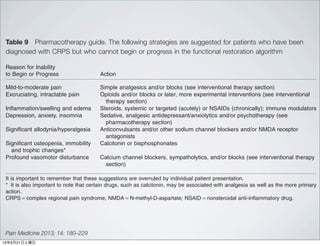 the emerging trend of state-by-state legalization of
medical marijuana improves the feasibility of such a trial.
Botulinum toxin type A used for years to weaken speciﬁc
muscles in movement disorders and spasticity works by
available in generic formulation [216]. It may have efﬁcacy
in some local or focal CRPS phenomena such as allodynia
(level 4 evidence) [217]. Capsaicin, the vanilloid compound
in chili peppers, is a highly selective agonist for the tran-
sient receptor potential channel, vanilloid-receptor type 1
Table 9 Pharmacotherapy guide. The following strategies are suggested for patients who have been
diagnosed with CRPS but who cannot begin or progress in the functional restoration algorithm
Reason for Inability
to Begin or Progress Action
Mild-to-moderate pain Simple analgesics and/or blocks (see interventional therapy section)
Excruciating, intractable pain Opioids and/or blocks or later, more experimental interventions (see interventional
therapy section)
Inﬂammation/swelling and edema Steroids, systemic or targeted (acutely) or NSAIDs (chronically); immune modulators
Depression, anxiety, insomnia Sedative, analgesic antidepressant/anxiolytics and/or psychotherapy (see
pharmacotherapy section)
Signiﬁcant allodynia/hyperalgesia Anticonvulsants and/or other sodium channel blockers and/or NMDA receptor
antagonists
Signiﬁcant osteopenia, immobility
and trophic changes*
Calcitonin or bisphosphonates
Profound vasomotor disturbance Calcium channel blockers, sympatholytics, and/or blocks (see interventional therapy
section)
It is important to remember that these suggestions are overruled by individual patient presentation.
* It is also important to note that certain drugs, such as calcitonin, may be associated with analgesia as well as the more primary
action.
CRPS = complex regional pain syndrome; NMDA = N-methyl-D-aspartate; NSAID = nonsteroidal anti-inﬂammatory drug.
CRPS Diagnostic and Treatment Guidelines
Pain Medicine 2013; 14: 180–229
13年9月21日土曜日
 