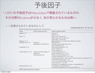 予後因子
• CRPS Iの予後因子はMeta-analysisで精査されているものの,
その分野のEvidenceが少なく, 未だ明らかなものは無い.
• 一応挙げられているものとして, 229Prognostic factors in complex regional pain syndrome 1
Table IV. Prognostic factors grouped within 7 clinical clusters
Cluster Positive prognostic factors Negative prognostic factors
Gender (n=3) Female (17)
Male (10, 16)
Age (n=3) Age at onset <40 years (10)
Median age at onset 35 years (17)
Age at onset <16 years (16)
Diagnosis (n=1) Delayed diagnosis (>2 months after initiating event) (10)
Initiating event (n=5) Fracture (7)
Spontaneous onset CRPS (10)
Polytrauma (11)
Initiating event other than fracture (12)
Severe initial injury (15)
Localization (n=4) Distal articular location (11, 15)
Upper extremity (12)
Lower extremity (17)
Clinical features (n=19) Absence of sensory changes (7)
Swelling (7)
Disease duration (16)
Exercise-induced pain (14)
Sensory disturbances (15, 18, 19)
Initially cold skin temperature (17)
Cold skin temperature (10, 12, 14, 17, 18)
Complications (infection, ulcers, chronic oedema, dystonia, myoclonus) (17, 18)
Clinical algodystrophy score >7 (7)
Low score on general health in SF-36 (16)
Disease duration >1 year (20)
Coexistence of misdiagnosed nerve injury or compression (20)
Contextual factors (n=2) Comorbidities (e.g. alcoholism) (11)
Psychological background in non-traumatic CRPS (13)
CRPS: complex regional pain syndrome.
J Rehabil Med 2013; 45: 225–231
13年9月21日土曜日
 