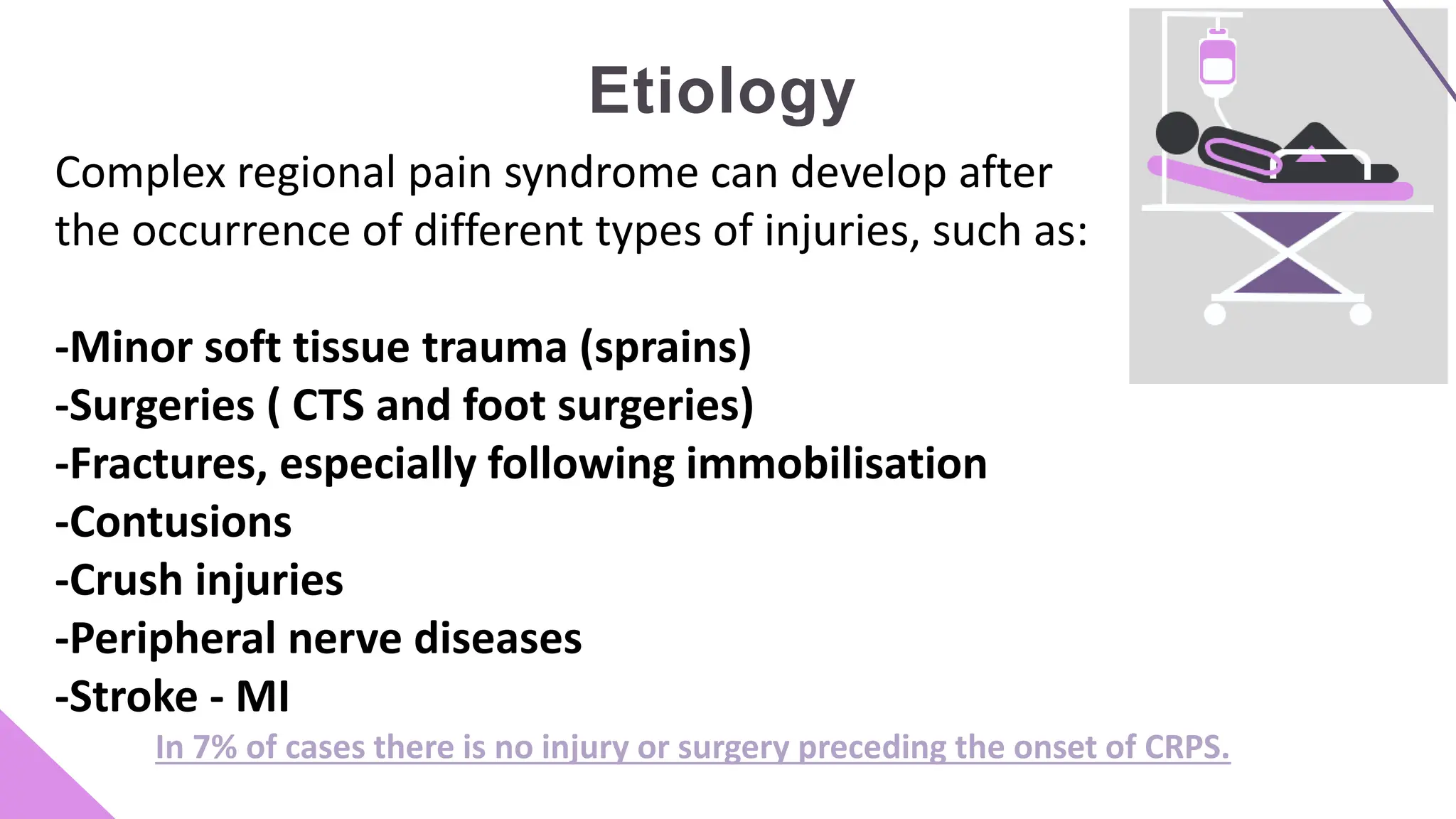 All about Complex Regional Pain Syndrome.pptx