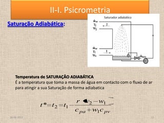 Saturação Adiabática:
Temperatura de SATURAÇÂO ADIABÁTICA
É a temperatura que toma a massa de água em contacto com o fluxo de ar
para atingir a sua Saturação de forma adiabatica
18-06-2013 11
II-I. Psicrometria
pv
pa c
w
c
w
w
r
t
t
t
1
1
2
1
2
*
 