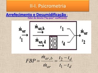 Fator de desvio (“by-pass” coefficient):
Arrefecimento e Desumidificação :
d
d
ar
b
ar
t
t
t
t
m
m
FBP
1
2
,


II-I. Psicrometria
 