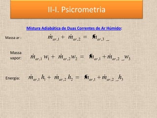 Mistura Adiabática de Duas Correntes de Ar Húmido:
3
2
,
1
,
2
2
,
1
1
, h
m
m
h
m
h
m ar
ar
ar
ar




3
2
,
1
,
2
2
,
1
1
, w
m
m
w
m
w
m ar
ar
ar
ar




Massa
vapor:
Energia:
Massa ar : 3
,
2
,
1
, ar
ar
ar m
m
m 


II-I. Psicrometria
 