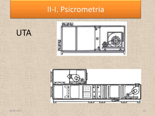UTA
18-06-2013 25
II-I. Psicrometria
 