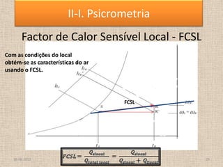 Factor de Calor Sensível Local - FCSL
Com as condições do local
obtém-se as características do ar
usando o FCSL.
18-06-2013 29
II-I. Psicrometria
FCSL
 