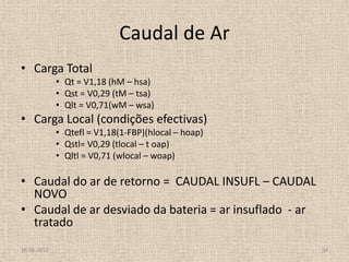 Caudal de Ar
• Carga Total
• Qt = V1,18 (hM – hsa)
• Qst = V0,29 (tM – tsa)
• Qlt = V0,71(wM – wsa)
• Carga Local (condições efectivas)
• Qtefl = V1,18(1-FBP)(hlocal – hoap)
• Qstl= V0,29 (tlocal – t oap)
• Qltl = V0,71 (wlocal – woap)
• Caudal do ar de retorno = CAUDAL INSUFL – CAUDAL
NOVO
• Caudal de ar desviado da bateria = ar insuflado - ar
tratado
18-06-2013 34
 