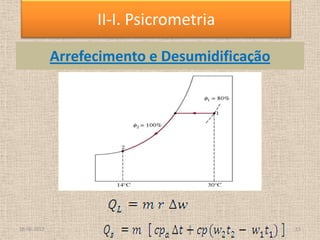 18-06-2013 13
Arrefecimento e Desumidificação
II-I. Psicrometria
 
