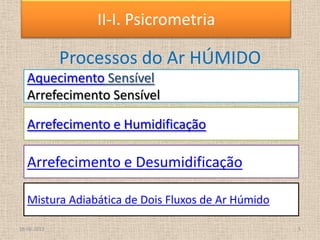 Processos do Ar HÚMIDO
18-06-2013 5
II-I. Psicrometria
Aquecimento Sensível
Arrefecimento Sensível
Arrefecimento e Humidificação
Arrefecimento e Desumidificação
Mistura Adiabática de Dois Fluxos de Ar Húmido
 