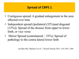 Spread of CRPS 1
• Contiguous spread: A gradual enlargement in the area
affected over time
• Independent spread (ipsilater...