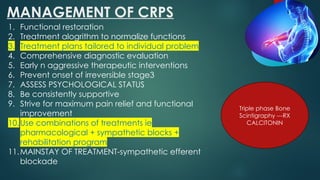 Complex Regional Pain Syndrome (CRPS): Practical Guide for Pain ...