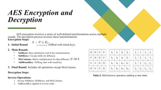 Cryptography presentation graduate level | PPTX