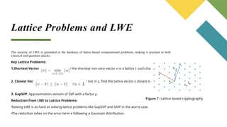 Cryptography presentation graduate level | PPTX