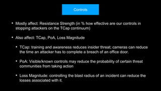 • Mostly affect: Resistance Strength (in % how effective are our controls in
stopping attackers on the TCap continuum)
• Also affect: TCap, PoA, Loss Magnitude
• TCap: training and awareness reduces insider threat; cameras can reduce
the time an attacker has to complete a breach of an office door.
• PoA: Visible/known controls may reduce the probability of certain threat
communities from taking action
• Loss Magnitude: controlling the blast radius of an incident can reduce the
losses associated with it.
Controls
 