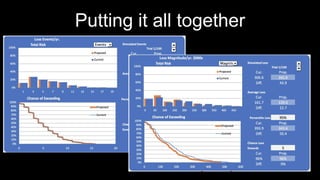 Putting it all together
 