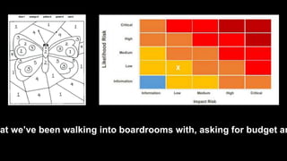 hat we’ve been walking into boardrooms with, asking for budget an
 