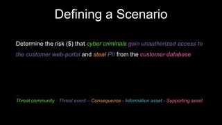 Defining a Scenario
Determine the risk ($) that cyber criminals gain unauthorized access to
the customer web-portal and steal PII from the customer database.”
Threat community - Threat event – Consequence - Information asset - Supporting asset
 