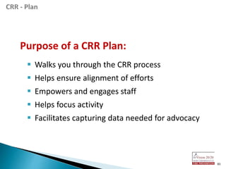 CRR-Training Power-Points | PPT