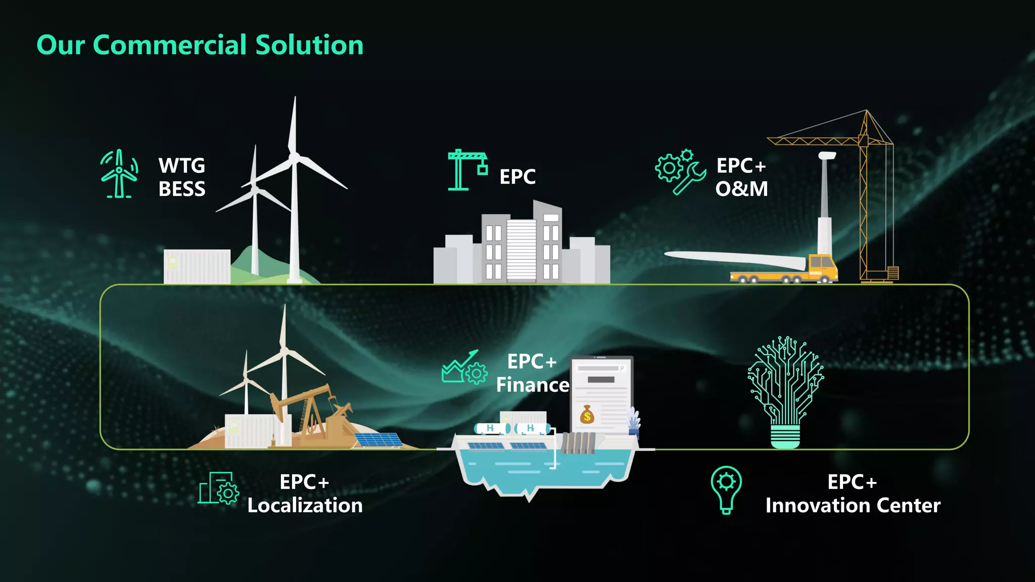 CRRC RENEWABLE_230901_180401.pdf