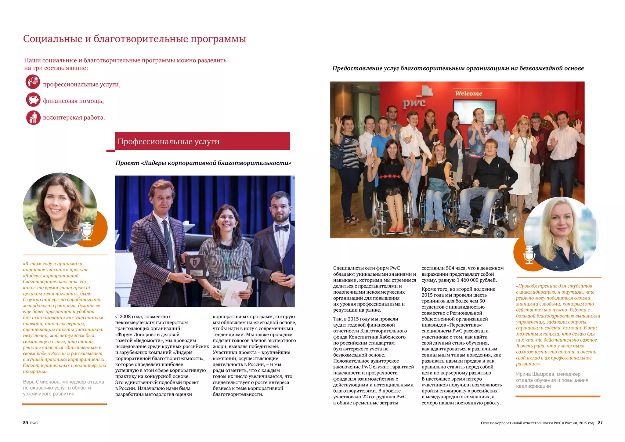 20 PwC 21Отчет о корпоративной ответственности PwC в России, 2015 год
Наши социальные и благотворительные программы можно разделить
на три составляющие:
профессиональные услуги,
финансовая помощь,
волонтерская работа.
Социальные и благотворительные программы
С 2008 года, совместно с
некоммерческим партнерством
грантодающих организаций
«Форум Доноров» и деловой
газетой «Ведомости», мы проводим
исследование среди крупных российских
и зарубежных компаний «Лидеры
корпоративной благотворительности»,
которое определяет наиболее
успешную в этой сфере корпоративную
практику на конкурсной основе.
Это единственный подобный проект
в России. Изначально нами была
разработана методология оценки
Проект «Лидеры корпоративной благотворительности»
корпоративных программ, которую
мы обновляем на ежегодной основе,
чтобы идти в ногу с современными
тенденциями. Мы также проводим
подсчет голосов членов экспертного
жюри, выявляя победителей.
Участники проекта – крупнейшие
компании, осуществляющие
деятельность в России, – и мы
рады отметить, что с каждым
годом их число увеличивается, что
свидетельствует о росте интереса
бизнеса к теме корпоративной
благотворительности.
«В этом году я принимала
активное участие в проекте
«Лидеры корпоративной
благотворительности». На
какое-то время этот проект
целиком меня поглотил, было
безумно интересно дорабатывать
методологию рэнкинга, делать ее
еще более прозрачной и удобной
для использования как участникам
проекта, так и экспертам,
оценивающим анкеты участников.
Безусловно, мой энтузиазм был
связан еще и с тем, что такой
рэнкинг является единственным в
своем роде в России и рассказывает
о лучшей практике корпоративных
благотворительных и волонтерских
программ».
Вера Смирнова, менеджер отдела
по оказанию услуг в области
устойчивого развития
Профессиональные услуги
Специалисты сети фирм PwC
обладают уникальными знаниями и
навыками, которыми мы стремимся
делиться с представителями и
подопечными некоммерческих
организаций для повышения
их уровня профессионализма и
репутации на рынке.
Так, в 2015 году мы провели
аудит годовой финансовой
отчетности Благотворительного
фонда Константина Хабенского
по российским стандартам
бухгалтерского учета на
безвозмездной основе.
Положительное аудиторское
заключение PwC служит гарантией
надежности и прозрачности
фонда для взаимодействия с
действующими и потенциальными
благотворителями. В проекте
участвовало 22 сотрудника PwC,
а общие временные затраты
Предоставление услуг благотворительным организациям на безвозмездной основе
«Проводя тренинг для студентов
с инвалидностью, я ощутила, что
реально могу поделиться своими
знаниями с людьми, которым это
действительно нужно. Ребята с
большой благодарностью выполняли
упражнения, задавали вопросы,
спрашивали совета, помощи. В эти
моменты я поняла, что делаю для
них что-то действительно важное.
Я очень рада, что у меня была
возможность это понять и внести
свой вклад в их профессиональное
развитие».
Ирина Шамрова, менеджер
отдела обучения и повышения
квалификации
составили 504 часа, что в денежном
выражении представляет собой
сумму, равную 1 460 000 рублей.
Кроме того, во второй половине
2015 года мы провели шесть
тренингов для более чем 50
студентов с инвалидностью
совместно с Региональной
общественной организацией
инвалидов «Перспектива»:
специалисты PwC рассказали
участникам о том, как найти
свой личный стиль обучения,
как адаптироваться к различным
социальным типам поведения, как
развивать навыки продаж и как
правильно ставить перед собой
цели по карьерному развитию.
В настоящее время пятеро
участников получили возможность
пройти стажировку в российских
и международных компаниях, а
семеро нашли постоянную работу.
