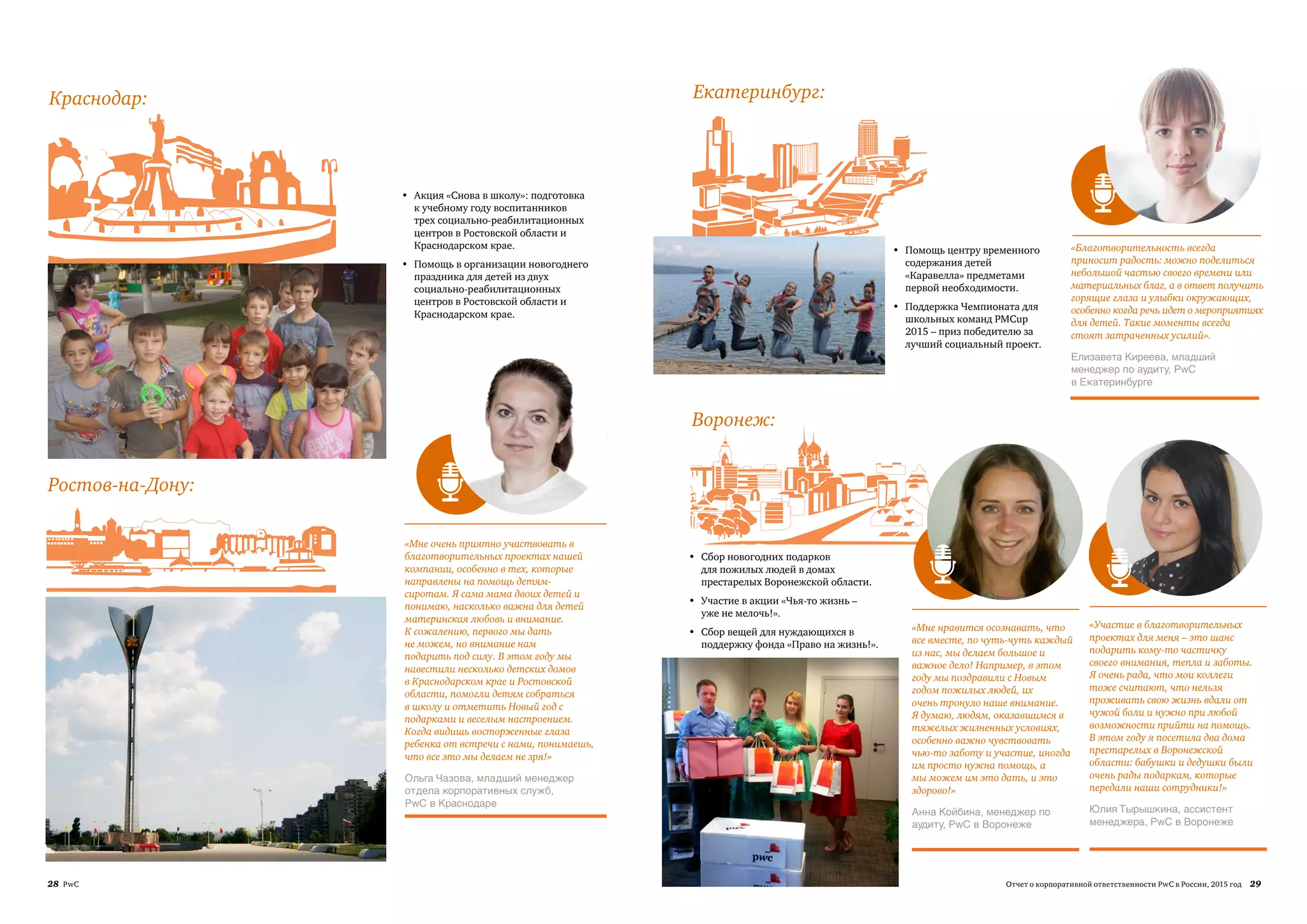 28 PwC 29Отчет о корпоративной ответственности PwC в России, 2015 год
«Мне очень приятно участвовать в
благотворительных проектах нашей
компании, особенно в тех, которые
направлены на помощь детям-
сиротам. Я сама мама двоих детей и
понимаю, насколько важна для детей
материнская любовь и внимание.
К сожалению, первого мы дать
не можем, но внимание нам
подарить под силу. В этом году мы
навестили несколько детских домов
в Краснодарском крае и Ростовской
области, помогли детям собраться
в школу и отметить Новый год с
подарками и веселым настроением.
Когда видишь восторженные глаза
ребенка от встречи с нами, понимаешь,
что все это мы делаем не зря!»
Ольга Чазова, младший менеджер
отдела корпоративных служб,
PwC в Краснодаре
• Акция «Снова в школу»: подготовка
к учебному году воспитанников
трех социально-реабилитационных
центров в Ростовской области и
Краснодарском крае.
• Помощь в организации новогоднего
праздника для детей из двух
социально-реабилитационных
центров в Ростовской области и
Краснодарском крае.
Краснодар:
Ростов-на-Дону:
• Помощь центру временного
содержания детей
«Каравелла» предметами
первой необходимости.
• Поддержка Чемпионата для
школьных команд PMCup
2015 – приз победителю за
лучший социальный проект.
Екатеринбург:
«Благотворительность всегда
приносит радость: можно поделиться
небольшой частью своего времени или
материальных благ, а в ответ получить
горящие глаза и улыбки окружающих,
особенно когда речь идет о мероприятиях
для детей. Такие моменты всегда
стоят затраченных усилий».
Елизавета Киреева, младший
менеджер по аудиту, PwC
в Екатеринбурге
Воронеж:
«Участие в благотворительных
проектах для меня – это шанс
подарить кому-то частичку
своего внимания, тепла и заботы.
Я очень рада, что мои коллеги
тоже считают, что нельзя
проживать свою жизнь вдали от
чужой боли и нужно при любой
возможности прийти на помощь.
В этом году я посетила два дома
престарелых в Воронежской
области: бабушки и дедушки были
очень рады подаркам, которые
передали наши сотрудники!»
Юлия Тырышкина, ассистент
менеджера, PwC в Воронеже
«Мне нравится осознавать, что
все вместе, по чуть-чуть каждый
из нас, мы делаем большое и
важное дело! Например, в этом
году мы поздравили с Новым
годом пожилых людей, их
очень тронуло наше внимание.
Я думаю, людям, оказавшимся в
тяжелых жизненных условиях,
особенно важно чувствовать
чью-то заботу и участие, иногда
им просто нужна помощь, а
мы можем им это дать, и это
здорово!»
Анна Койбина, менеджер по
аудиту, PwC в Воронеже
• Сбор новогодних подарков
для пожилых людей в домах
престарелых Воронежской области.
• Участие в акции «Чья-то жизнь –
уже не мелочь!».
• Сбор вещей для нуждающихся в
поддержку фонда «Право на жизнь!».