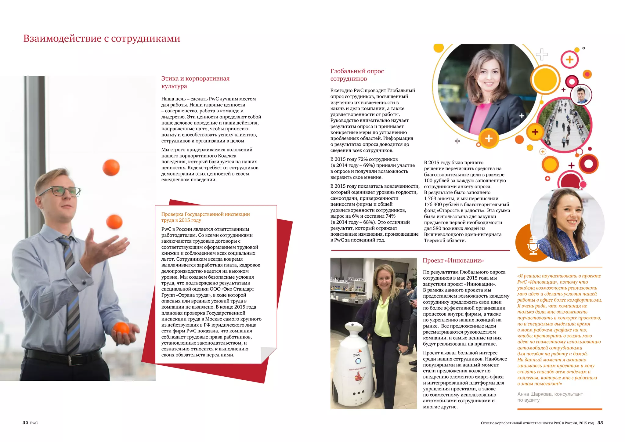 32 PwC 33Отчет о корпоративной ответственности PwC в России, 2015 год
«Я решила поучаствовать в проекте
PwC «Инновации», потому что
увидела возможность реализовать
мою идею и сделать условия нашей
работы в офисе более комфортными.
Я очень рада, что компания не
только дала мне возможность
поучаствовать в конкурсе проектов,
но и специально выделила время
в моем рабочем графике на то,
чтобы претворить в жизнь мою
идею по совместному использованию
автомобилей сотрудниками
для поездок на работу и домой.
На данный момент я активно
занимаюсь этим проектом и хочу
сказать спасибо всем отделам и
коллегам, которые мне с радостью
в этом помогают!»
Анна Шаркова, консультант
по аудиту
Глобальный опрос
сотрудников
Ежегодно PwC проводит Глобальный
опрос сотрудников, посвященный
изучению их вовлеченности в
жизнь и дела компании, а также
удовлетворенности от работы.
Руководство внимательно изучает
результаты опроса и принимает
конкретные меры по устранению
проблемных областей. Информация
о результатах опроса доводится до
сведения всех сотрудников.
В 2015 году 72% сотрудников
(в 2014 году – 69%) приняли участие
в опросе и получили возможность
выразить свое мнение.
В 2015 году показатель вовлеченности,
который оценивает уровень гордости,
самоотдачи, приверженности
ценностям фирмы и общей
удовлетворенности сотрудников,
вырос на 6% и составил 74%
(в 2014 году – 68%). Это отличный
результат, который отражает
позитивные изменения, произошедшие
в PwC за последний год.
Наша цель – сделать PwC лучшим местом
для работы. Наши главные ценности
– совершенство, работа в команде и
лидерство. Эти ценности определяют собой
наше деловое поведение и наши действия,
направленные на то, чтобы приносить
пользу и способствовать успеху клиентов,
сотрудников и организации в целом.
Мы строго придерживаемся положений
нашего корпоративного Кодекса
поведения, который базируется на наших
ценностях. Кодекс требует от сотрудников
демонстрации этих ценностей в своем
ежедневном поведении.
Этика и корпоративная
культура
В 2015 году было принято
решение перечислить средства на
благотворительные цели в размере
100 рублей за каждую заполненную
сотрудниками анкету опроса.
В результате было заполнено
1 763 анкеты, и мы перечислили
176 300 рублей в благотворительный
фонд «Старость в радость». Эта сумма
была использована для закупки
предметов первой необходимости
для 580 пожилых людей из
Вышневолоцкого дома-интерната
Тверской области.
Рынок:
Окружающая среда:
Люди:
100%
Общество:
Проверка Государственной инспекции
труда в 2015 году
PwC в России является ответственным
работодателем. Со всеми сотрудниками
заключаются трудовые договоры с
соответствующим оформлением трудовой
книжки и соблюдением всех социальных
льгот. Сотрудникам всегда вовремя
выплачивается заработная плата, кадровое
делопроизводство ведется на высоком
уровне. Мы создаем безопасные условия
труда, что подтверждено результатами
специальной оценки ООО «Эко Стандарт
Групп «Охрана труда», в ходе которой
опасных или вредных условий труда в
компании не выявлено. В конце 2015 года
плановая проверка Государственной
инспекции труда в Москве самого крупного
из действующих в РФ юридического лица
сети фирм PwC показала, что компания
соблюдает трудовые права работников,
установленные законодательством, и
сознательно относится к выполнению
своих обязательств перед ними.
Проект «Инновации»
По результатам Глобального опроса
сотрудников в мае 2015 года мы
запустили проект «Инновации».
В рамках данного проекта мы
предоставляем возможность каждому
сотруднику предложить свои идеи
по более эффективной организации
процессов внутри фирмы, а также
по укреплению наших позиций на
рынке. Все предложенные идеи
рассматриваются руководством
компании, и самые ценные из них
будут реализованы на практике.
Проект вызвал большой интерес
среди наших сотрудников. Наиболее
популярными на данный момент
стали предложения коллег по
внедрению элементов смарт-офиса
и интегрированной платформы для
управления проектами, а также
по совместному использованию
автомобилями сотрудниками и
многие другие.
Взаимодействие с сотрудниками