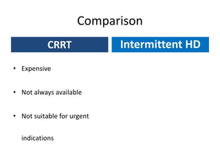 Comparison
CRRT Intermittent HD
• Expensive
• Not always available
• Not suitable for urgent
indications
 
