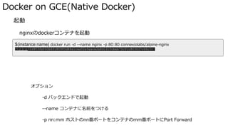 Docker on GCE(Native Docker)
� 起動
nginxのdockerコンテナを起動
docker run <OPTIONS> IMAGENAME <COMMAND> で起動
オプション
-d バックエンドで起動
--name コンテナに名前をつける
-p nn:mm ホストのnn番ポートをコンテナのmm番ポートにPort Forward
$(instance name) docker run -d --name nginx -p 80:80 connexiolabs/alpine-nginx
ハッシュ(2d953fef40b6fc80985d88a1caa02a9aace2a8d1410cbeb70c91c863637c66c1)
 