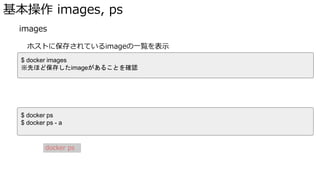 基本操作 images, ps
� images
ホストに保存されているimageの一覧を表示
docker images <OPTIONS>
� ps
起動中(オプションによっては停止した)のコンテナの一覧を取得
docker ps
$ docker images
※先ほど保存したimageがあることを確認
$ docker ps
$ docker ps - a
 