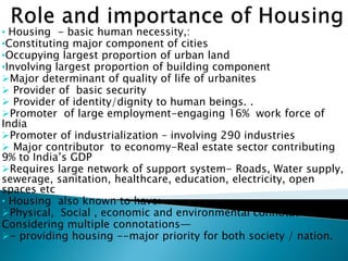 Public Private Partnership in Affordable Housing | PPTX
