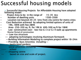 Public Private Partnership in Affordable Housing | PPTX