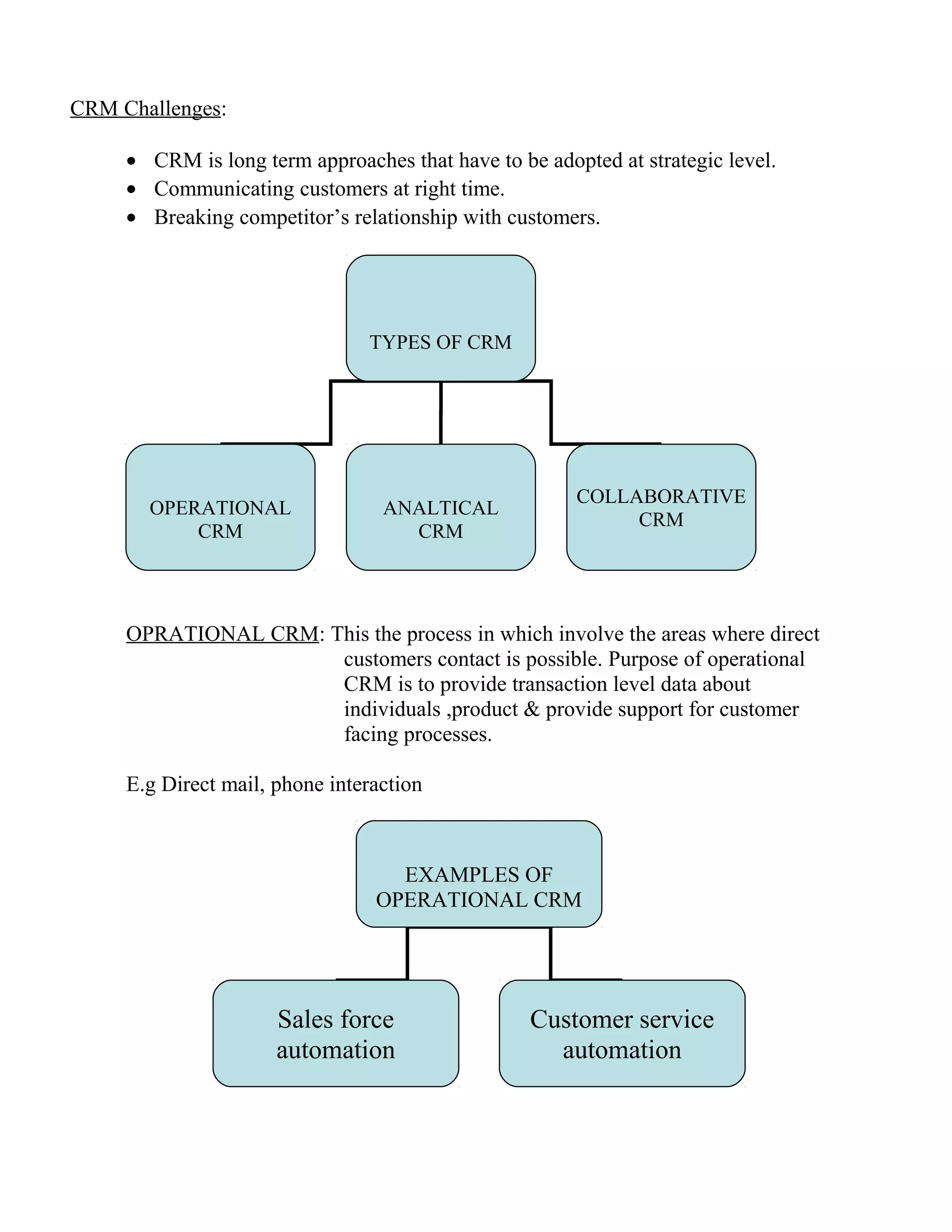 CRM Challenges:

     • CRM is long term approaches that have to be adopted at strategic level.
     • Communicating customers at right time.
     • Breaking competitor’s relationship with customers.




                                TYPES OF CRM




                                                       COLLABORATIVE
       OPERATIONAL                ANALTICAL
                                                            CRM
           CRM                      CRM




     OPRATIONAL CRM: This the process in which involve the areas where direct
                      customers contact is possible. Purpose of operational
                      CRM is to provide transaction level data about
                      individuals ,product & provide support for customer
                      facing processes.

     E.g Direct mail, phone interaction



                                   EXAMPLES OF
                                 OPERATIONAL CRM




                      Sales force                 Customer service
                      automation                    automation
 