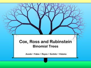 Cox, Ross and Rubinstein
        Binomial Trees

  Acedo  Fabia  Reyes  Sorbito  Vidamo
 