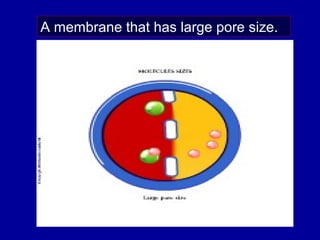 A membrane that has large pore size.
 
