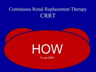 Continuous Renal Replacement Therapy
CRRT
WHAT
Is CRRT
HOW
To use CRRT
HOWTo use CRRT
 